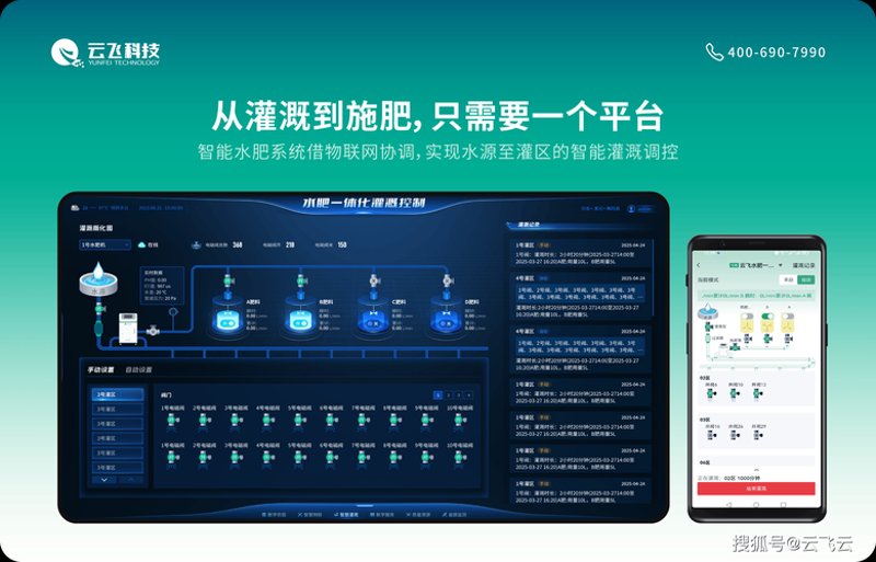 农业互联网平台：开启现代农业新篇章